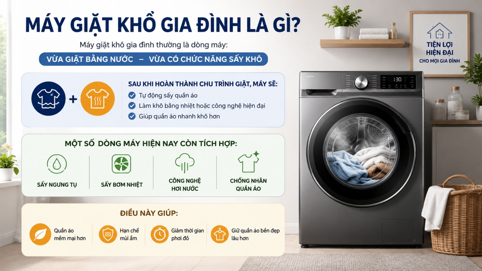 Máy Giặt Khô Gia Đình Là Gì? Giải Pháp Giặt Sấy Hiện Đại Cho Gia Đình Bận Rộn