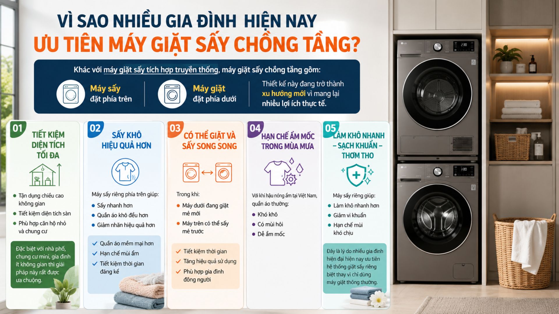 Vì Sao Nhiều Gia Đình Hiện Nay Ưu Tiên Máy Giặt Sấy Chồng Tầng?
