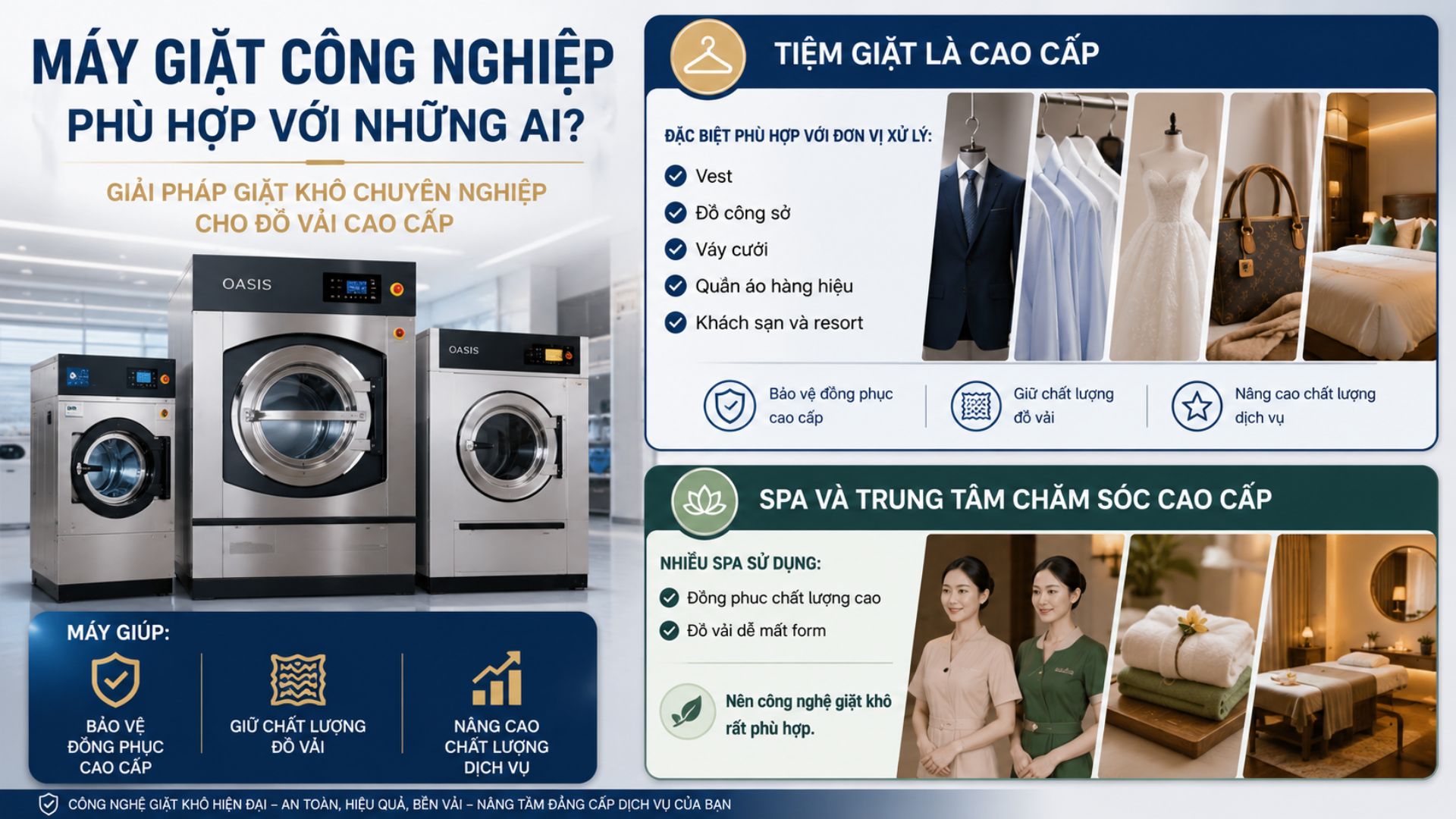 Máy Giặt Không Cần Nước Phù Hợp Với Những Ai?