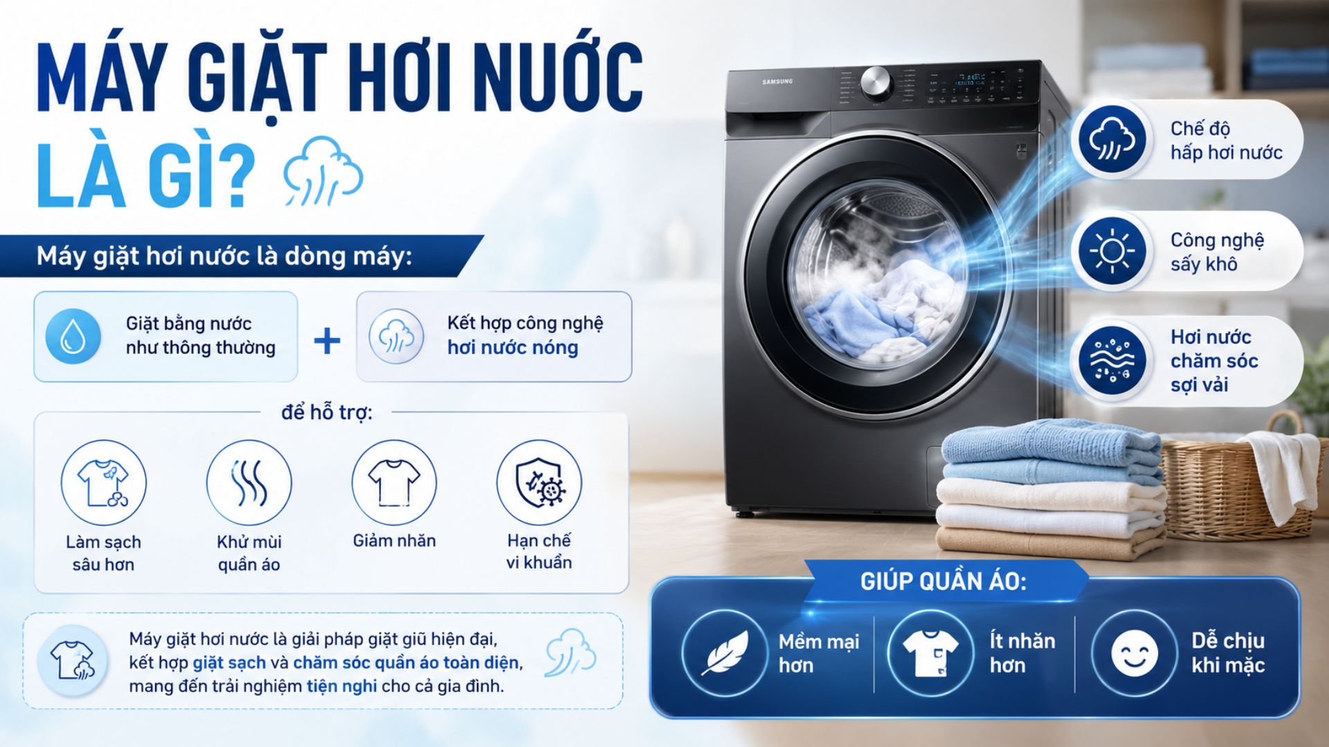 Máy Giặt Hơi Nước Là Gì? Công Nghệ Giặt Hiện Đại Được Nhiều Gia Đình Quan Tâm