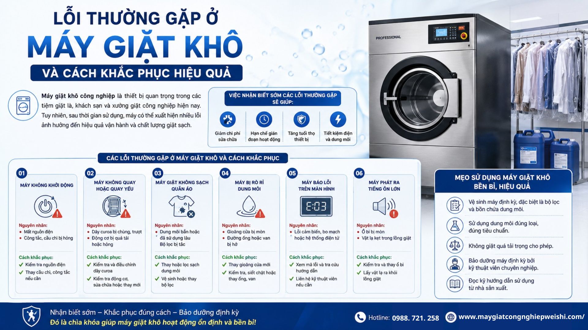 Lỗi Thường Gặp Ở Máy Giặt Khô Và Cách Khắc Phục Hiệu Quả